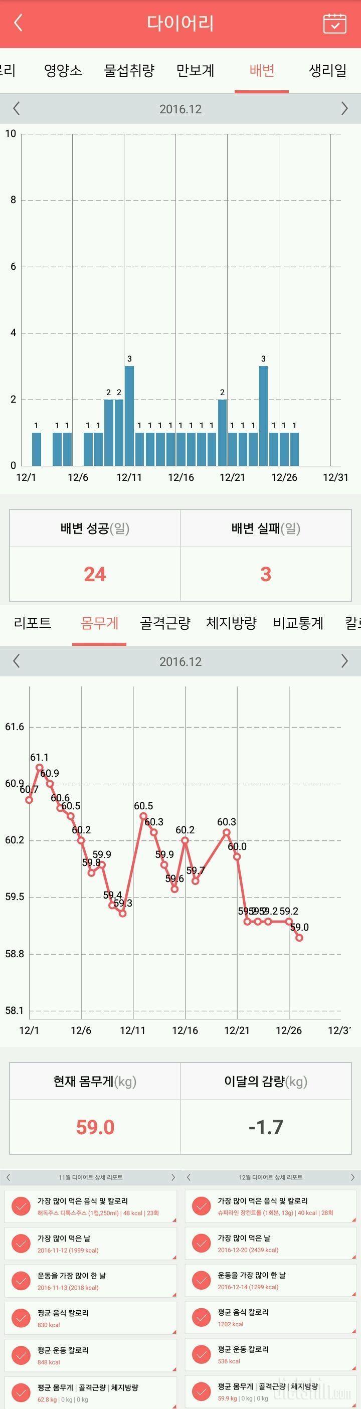 ※최종후기※ 눈바디,인바디 포함