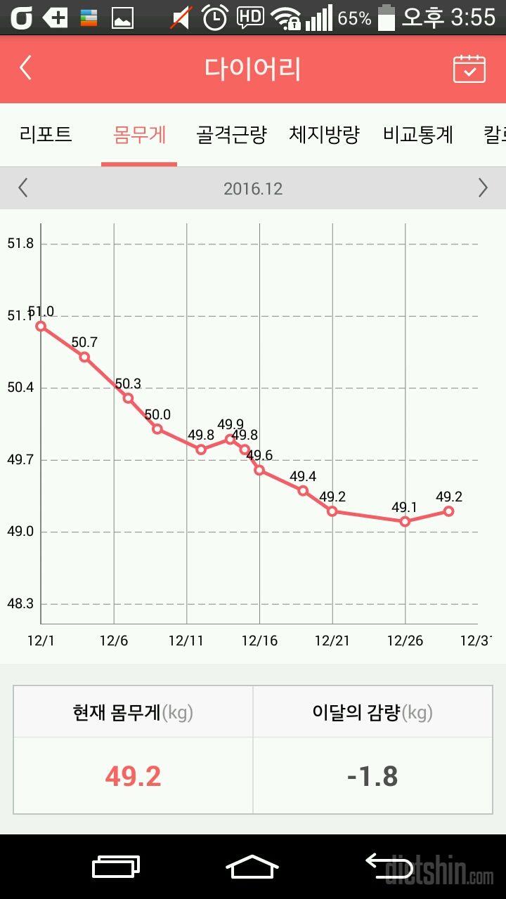 ♥슈퍼라인 장컨트롤♥[최종후기]