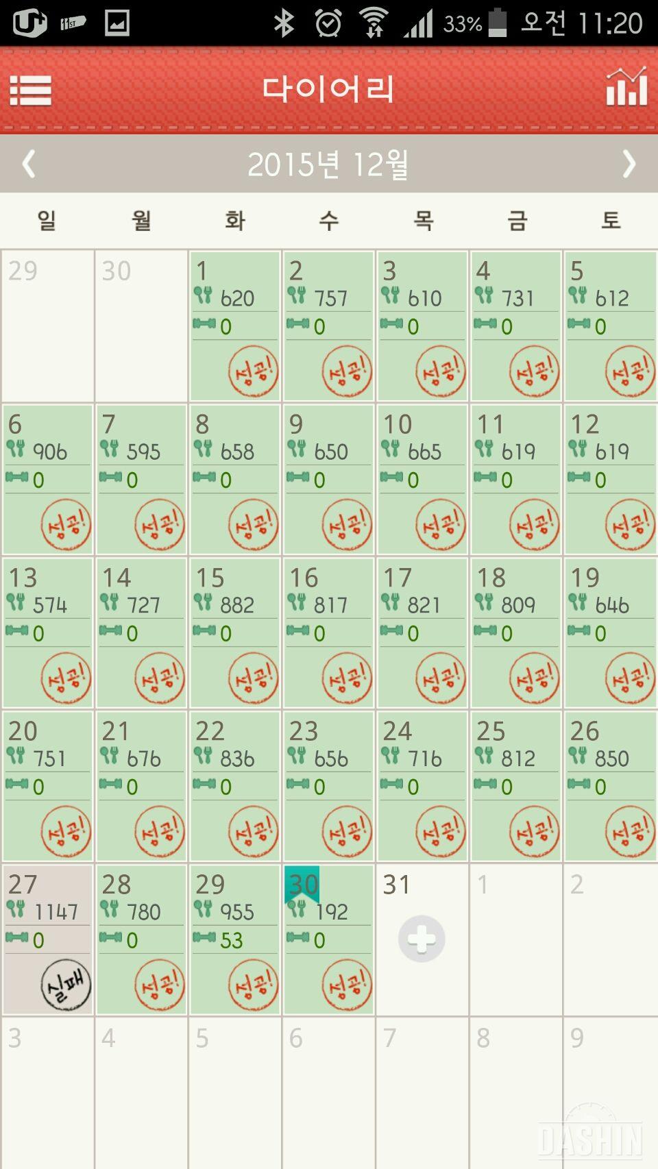 2차 1000kcal 도전 15일