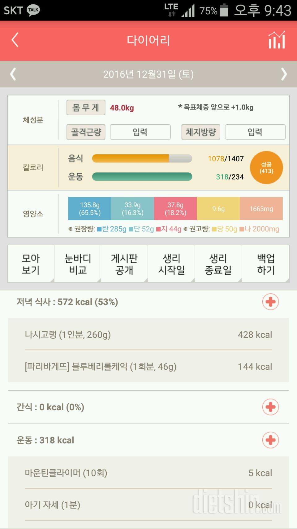 30일 야식끊기 43일차 성공!