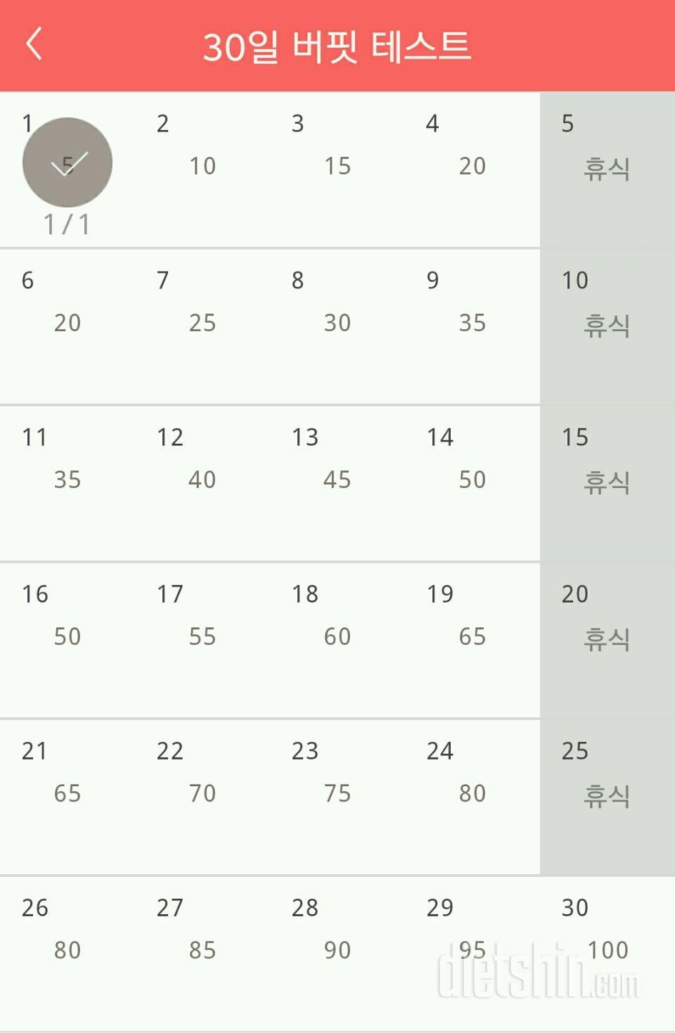 30일 버핏 테스트 31일차 성공!