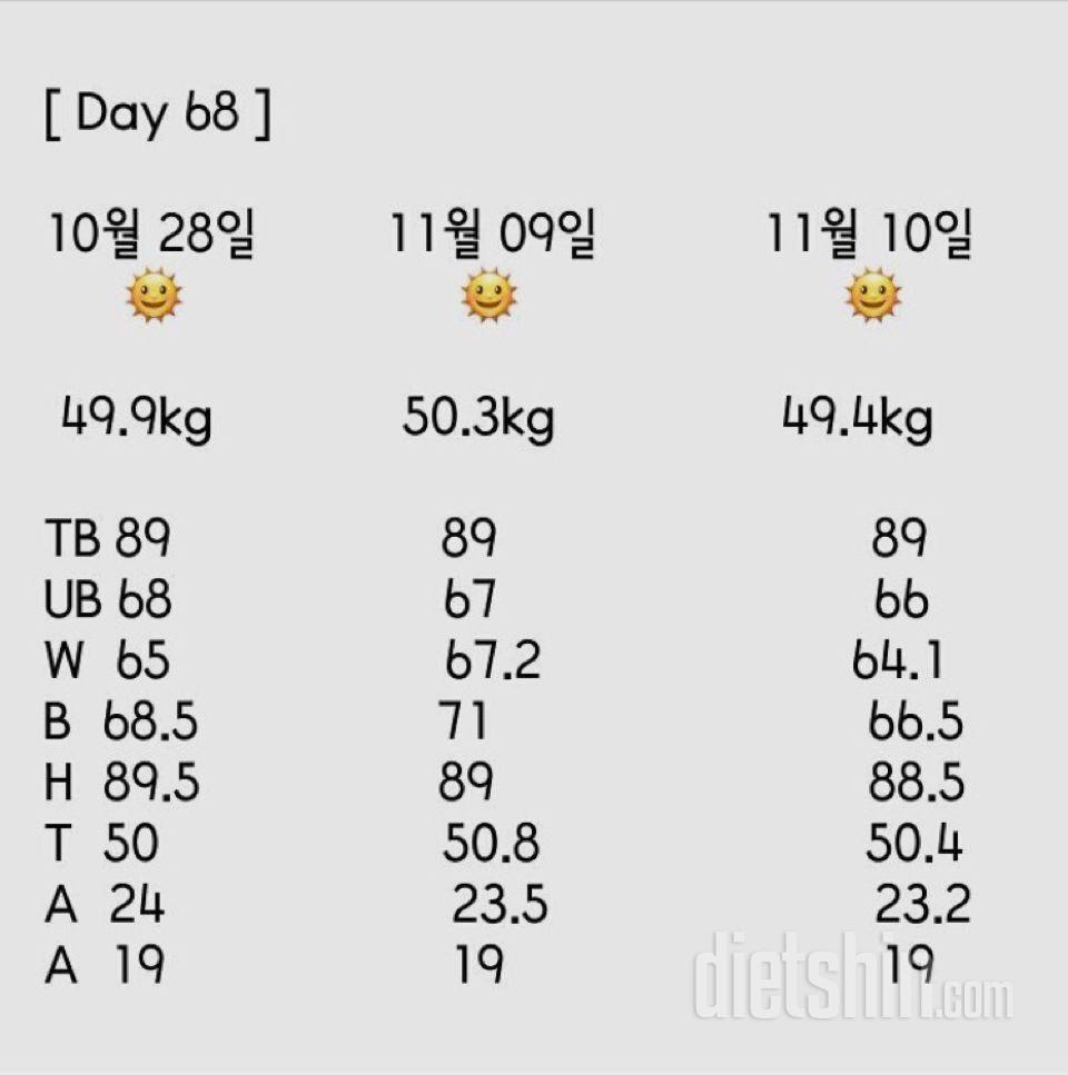 요요어터) 독하게 새출발 하려합니다-!!! 새출발에 힘을 실어주세요-!!!