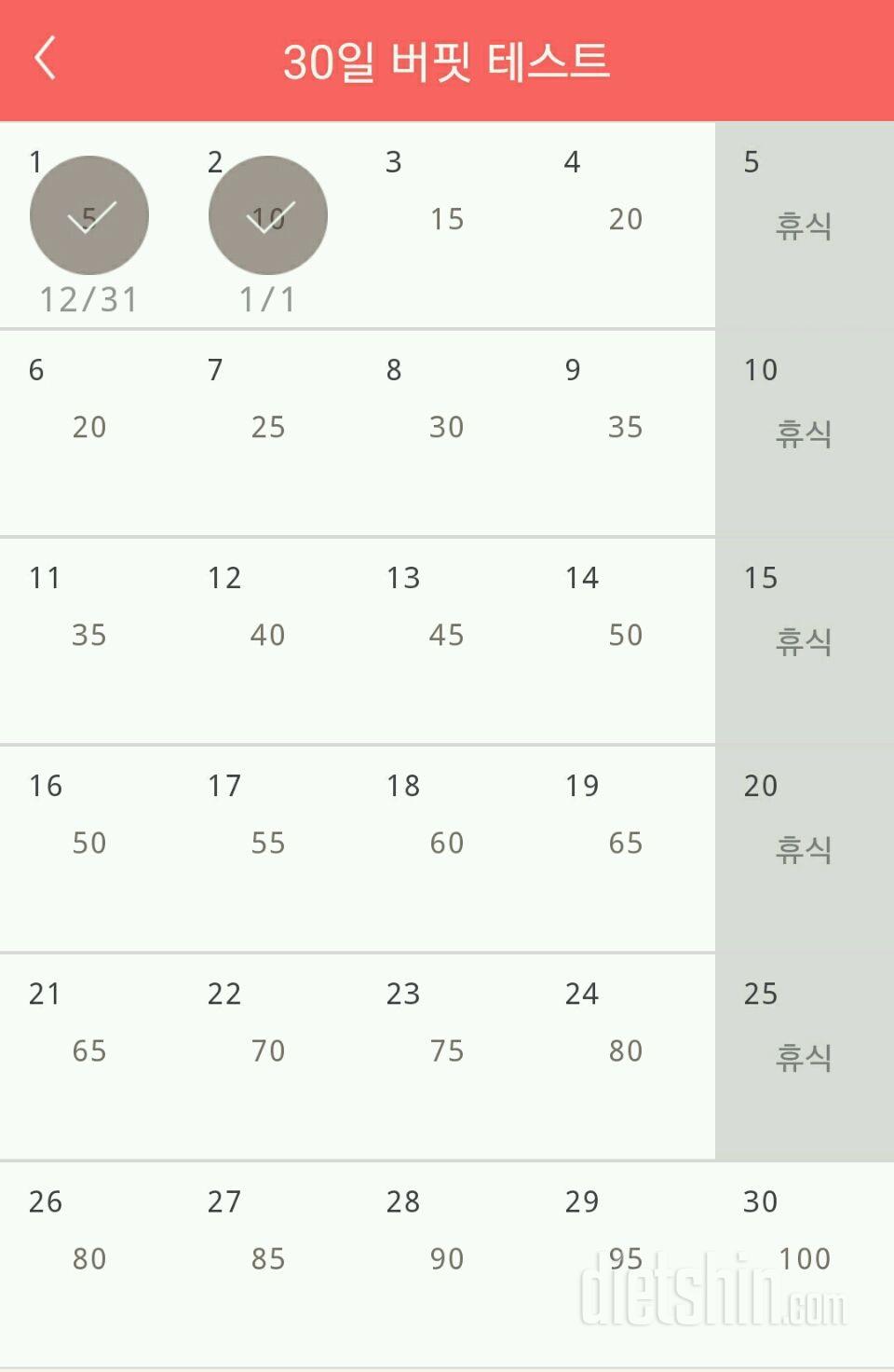 30일 버핏 테스트 62일차 성공!