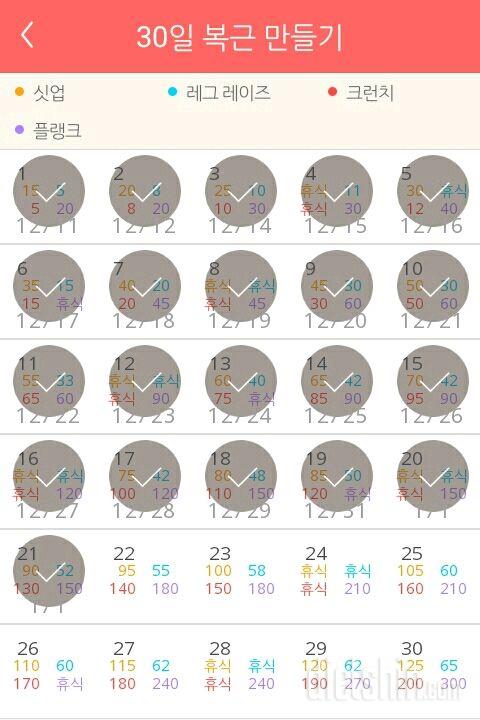 30일 복근 만들기 21일차 성공!