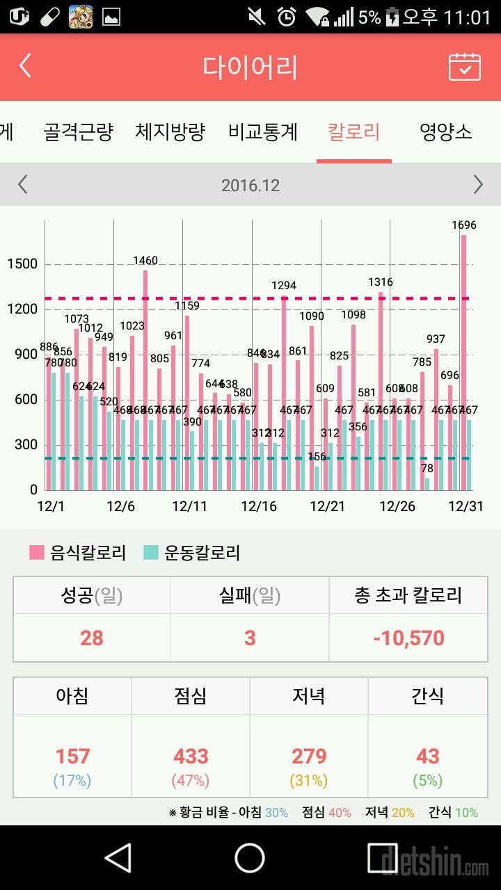 요런것도 되네요~~~!!