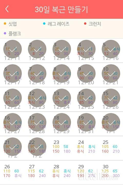 30일 복근 만들기 22일차 성공!