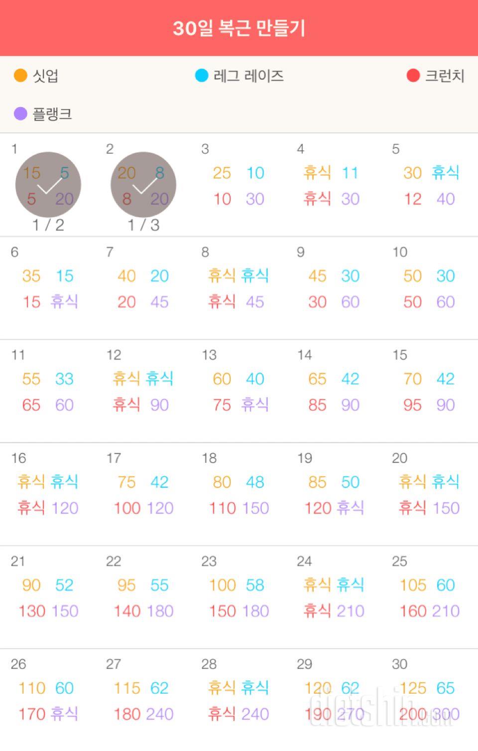 30일 복근 만들기 2일차 성공!