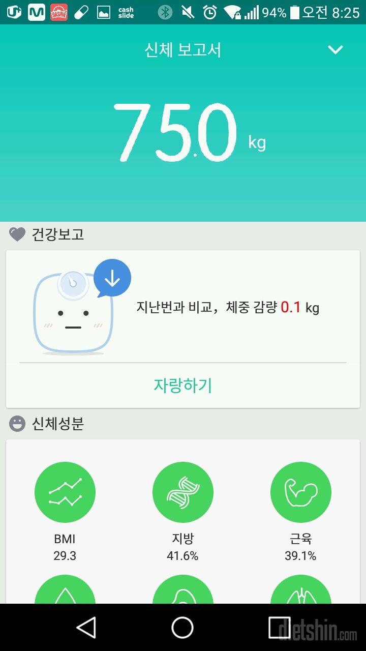 이젠 내장지방이 16나오네요!!