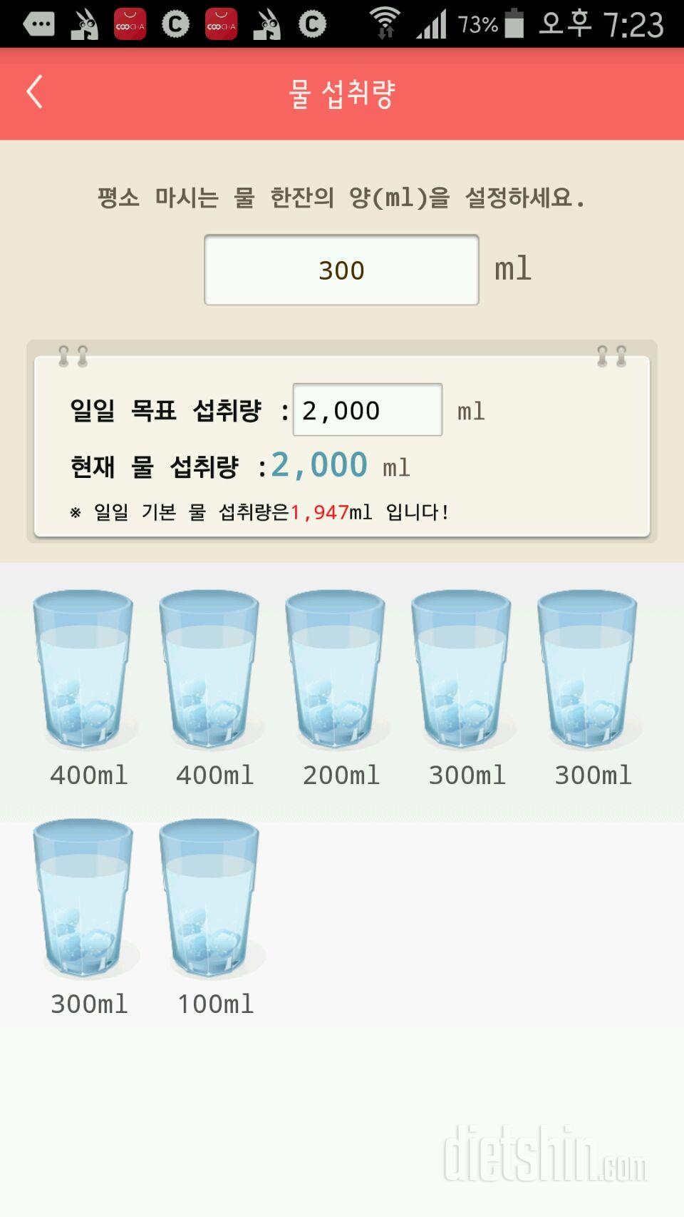 30일 하루 2L 물마시기 14일차 성공!