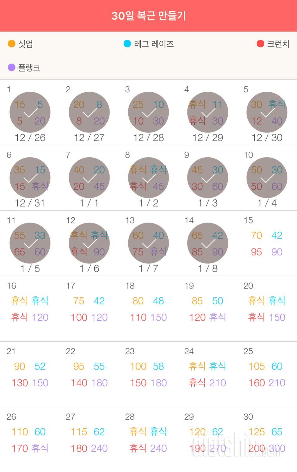 30일 복근 만들기 14일차 성공!