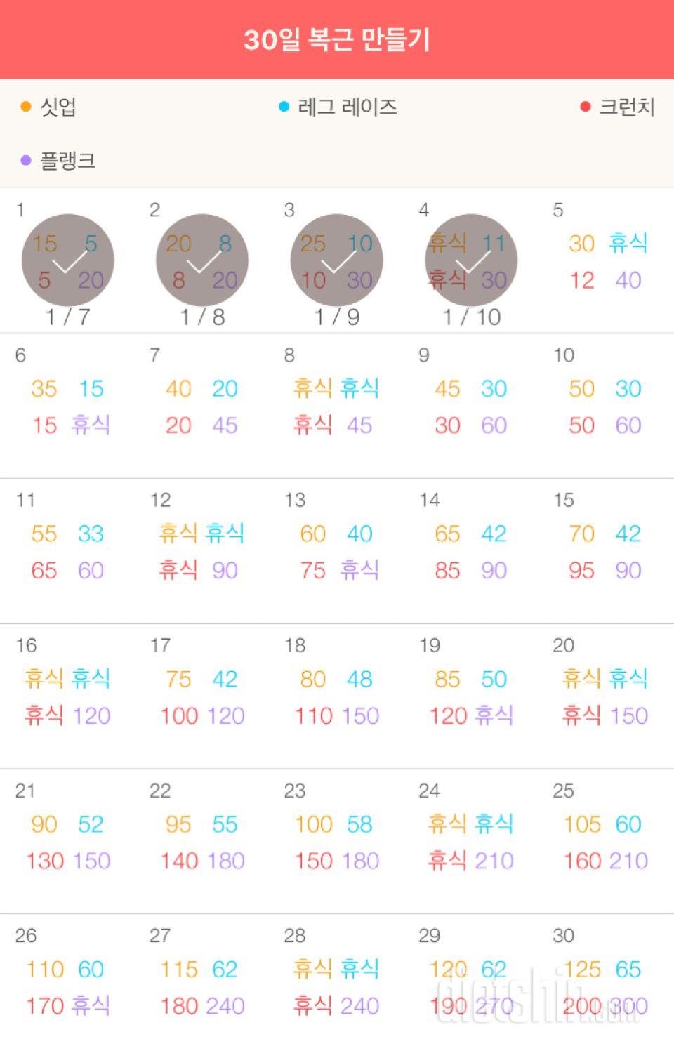 30일 복근 만들기 4일차 성공!