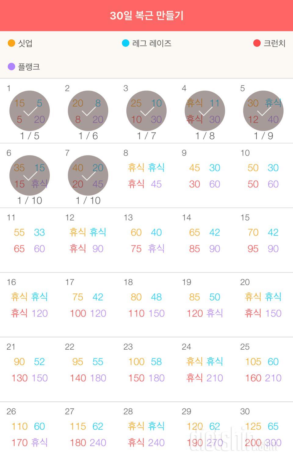 30일 복근 만들기 7일차 성공!