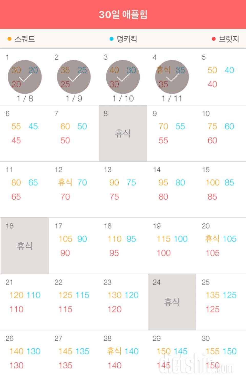 30일 애플힙 4일차 성공!