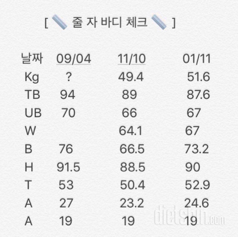 클렌즈주스 시작합니다-!