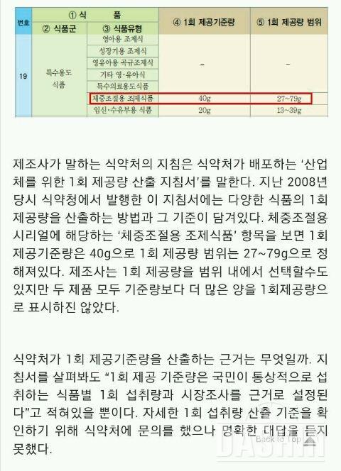 내가 시리얼 안먹는이유~~~