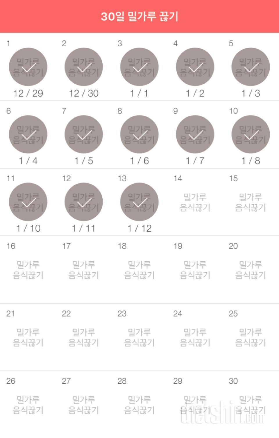 30일 밀가루 끊기 13일차 성공!