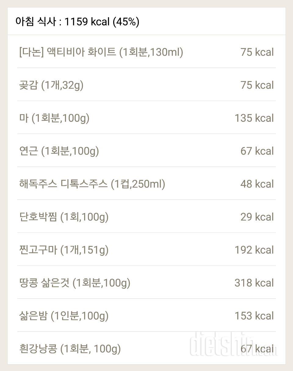 30일 밀가루 끊기 21일차 성공!