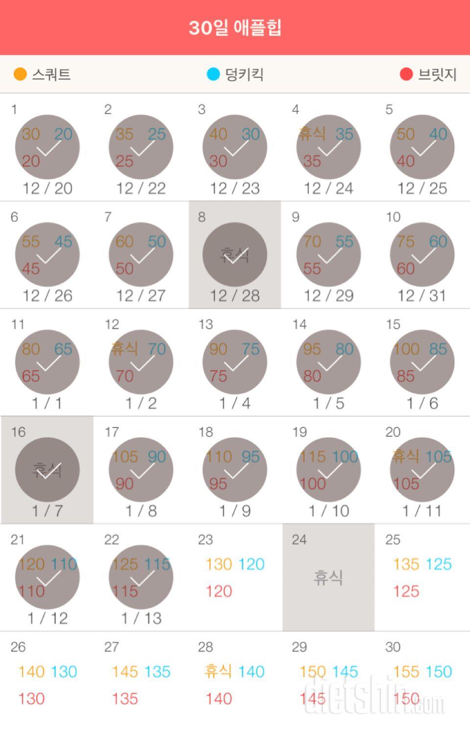 30일 애플힙 22일차 성공!