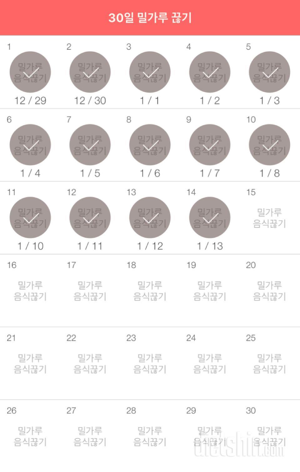 30일 밀가루 끊기 14일차 성공!