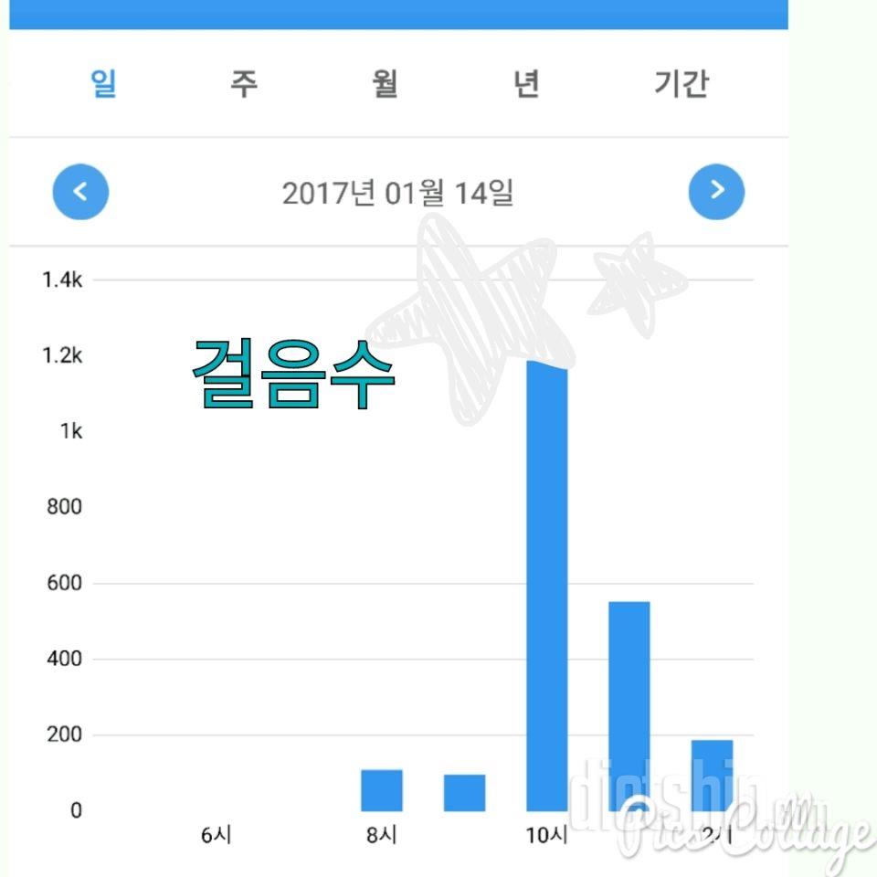 ♥완전 신기해 수면중 착용♥쩔어~~^^♥