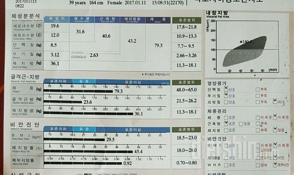 다이어트 기회 놓치고 싶지 않아요