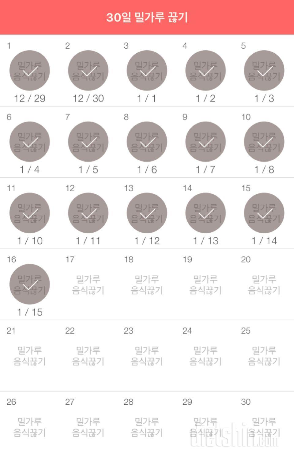 30일 밀가루 끊기 16일차 성공!