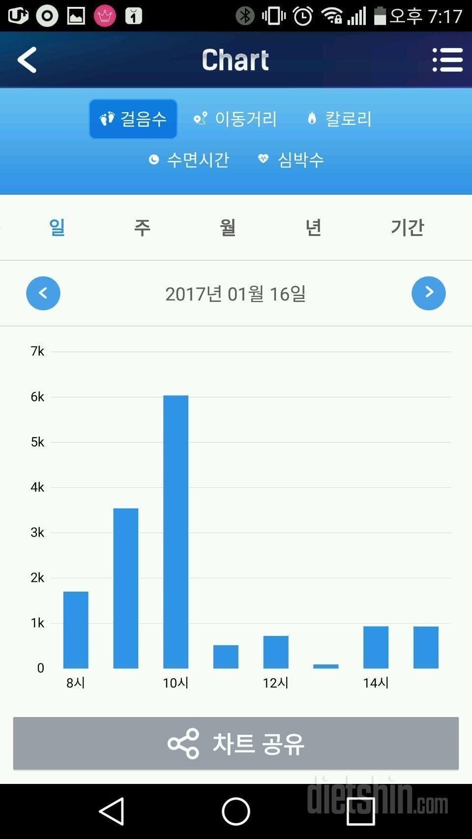 세븐일렉 스마트밴드체험1일차💕