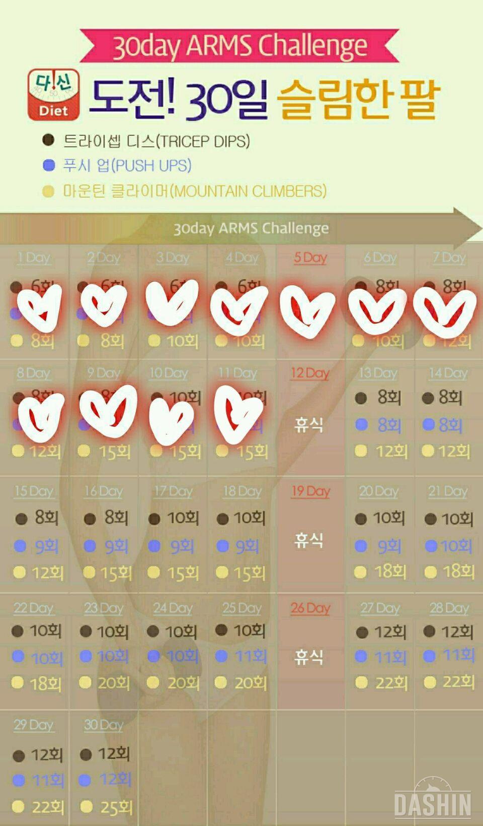 다이어트 61kg->56.9kg = 총 5kg 감량중