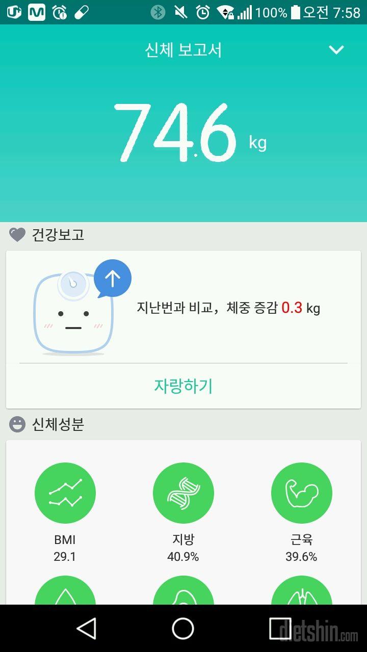 와 어제보다 0.8이나 빠져네요 ㅎㅎ