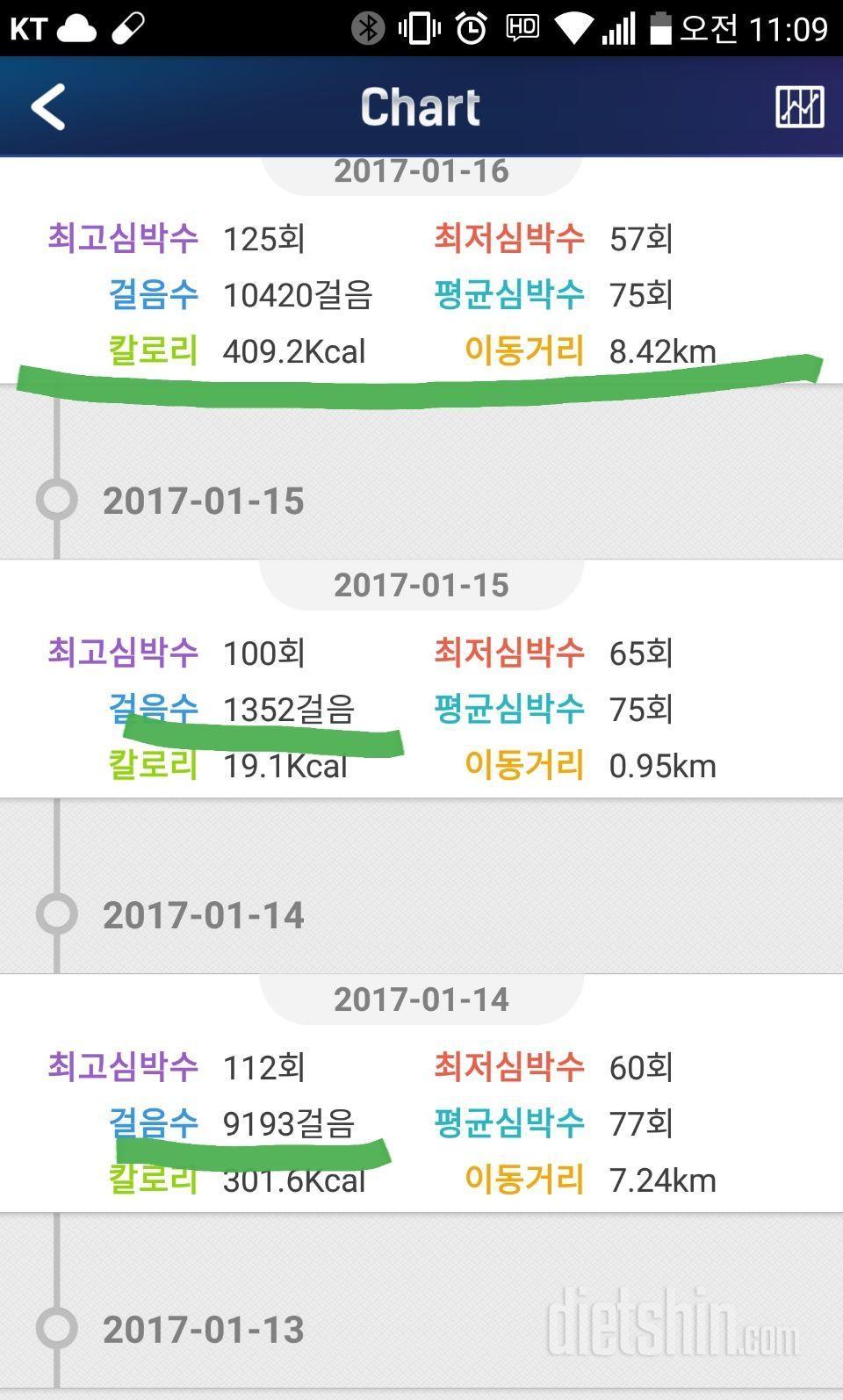 2017년1월16월 ㅡ운동일지,건강일지