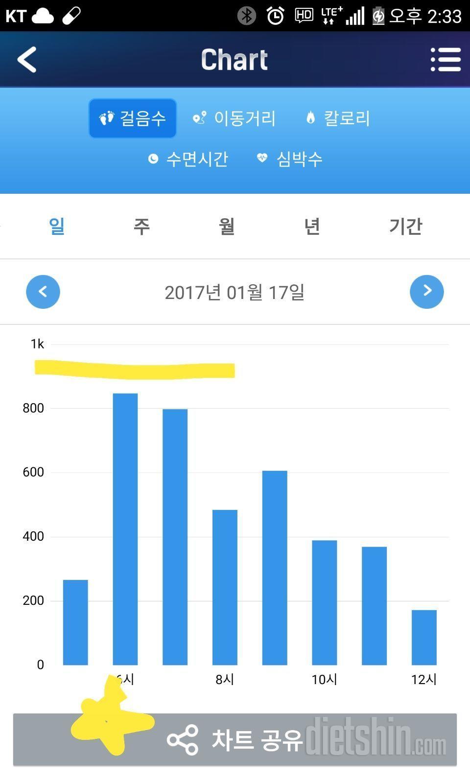 2017.01.17화 체험기ㅡ세븐일렉과 헬스장으로