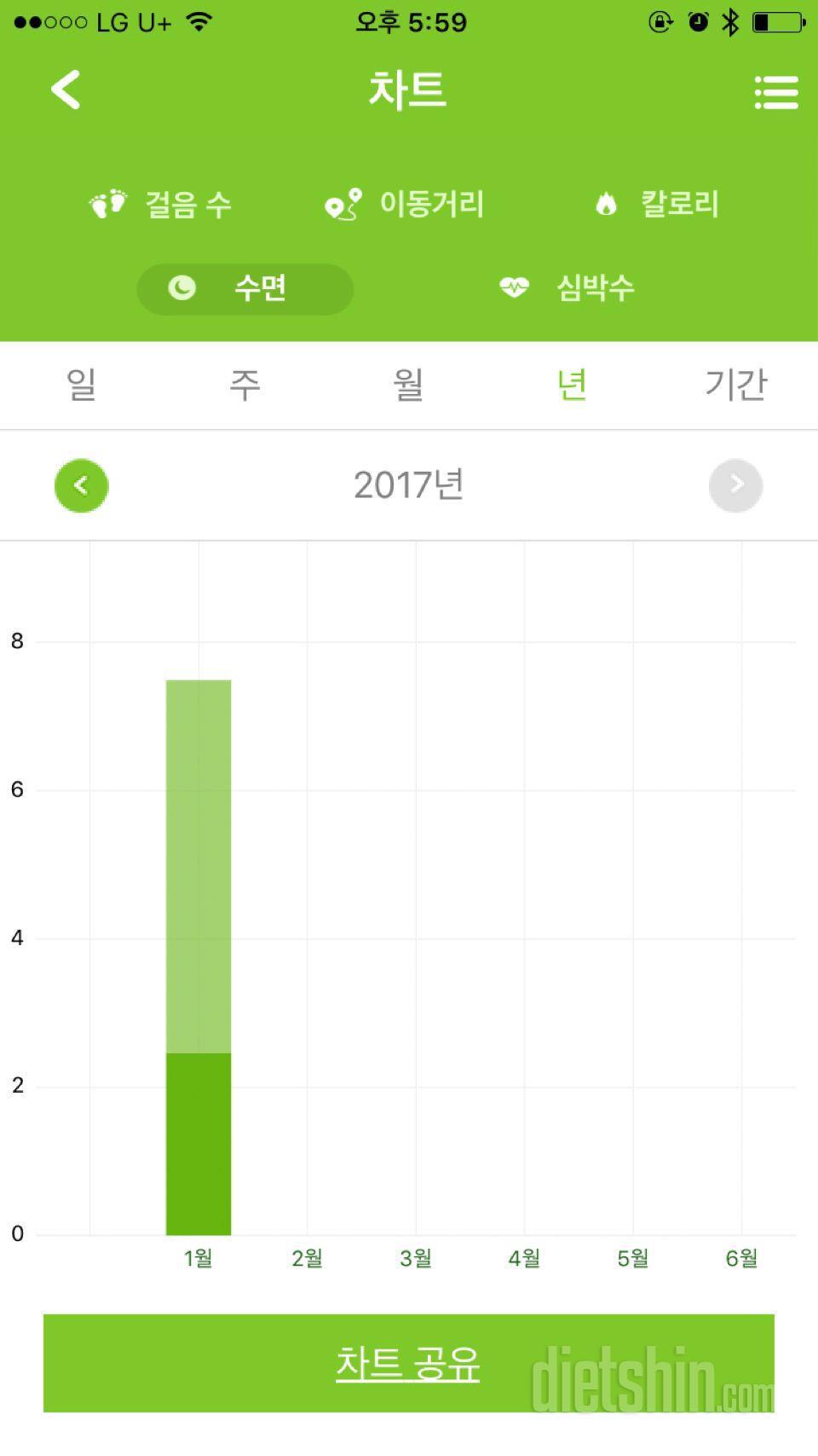 <스밴후기3> 기능편 - 수면분석 & 알람기능