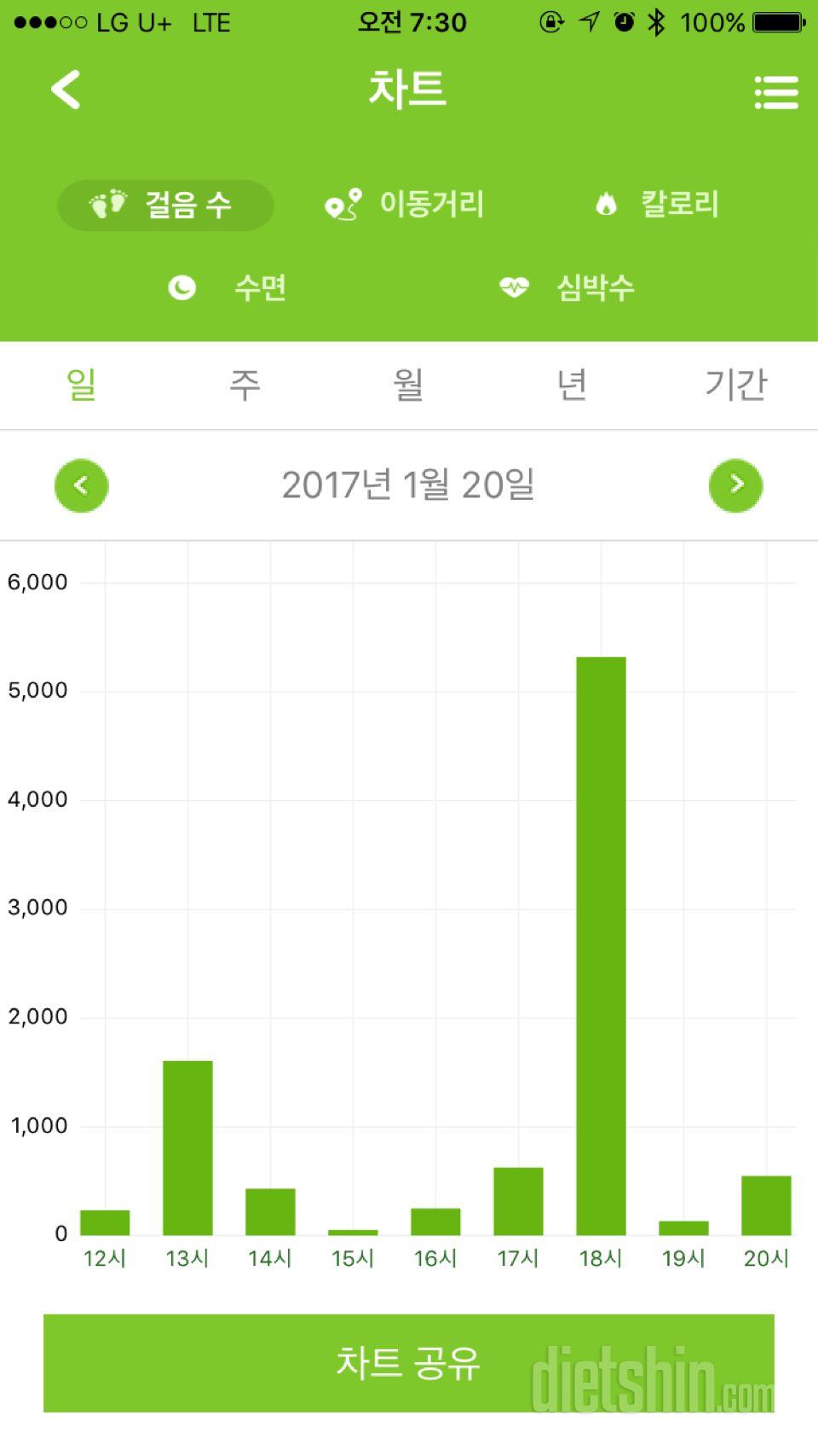 🚨세븐일렉 스마트밴드 체험후기(4)🚨