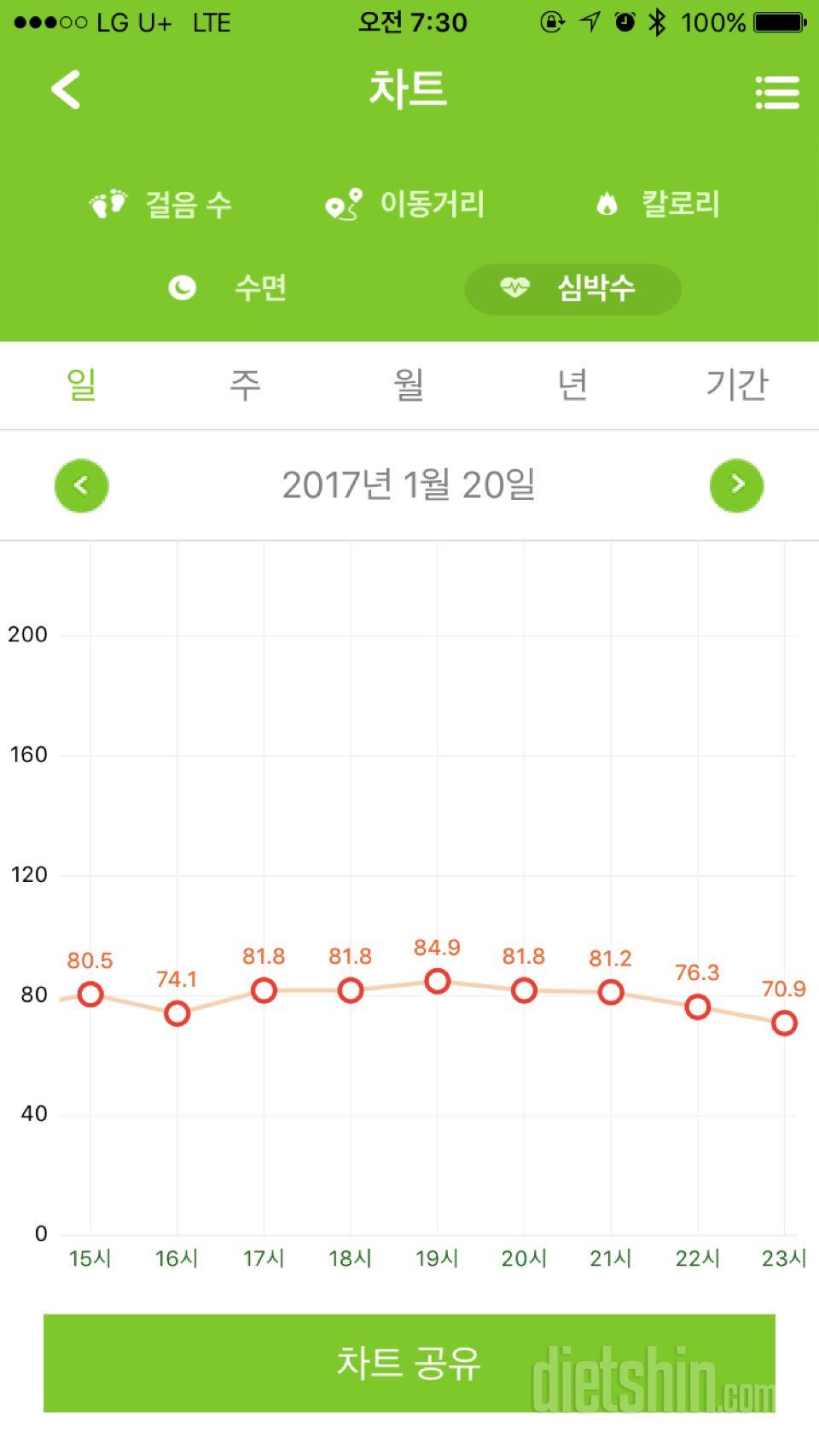 🚨세븐일렉 스마트밴드 체험후기(4)🚨