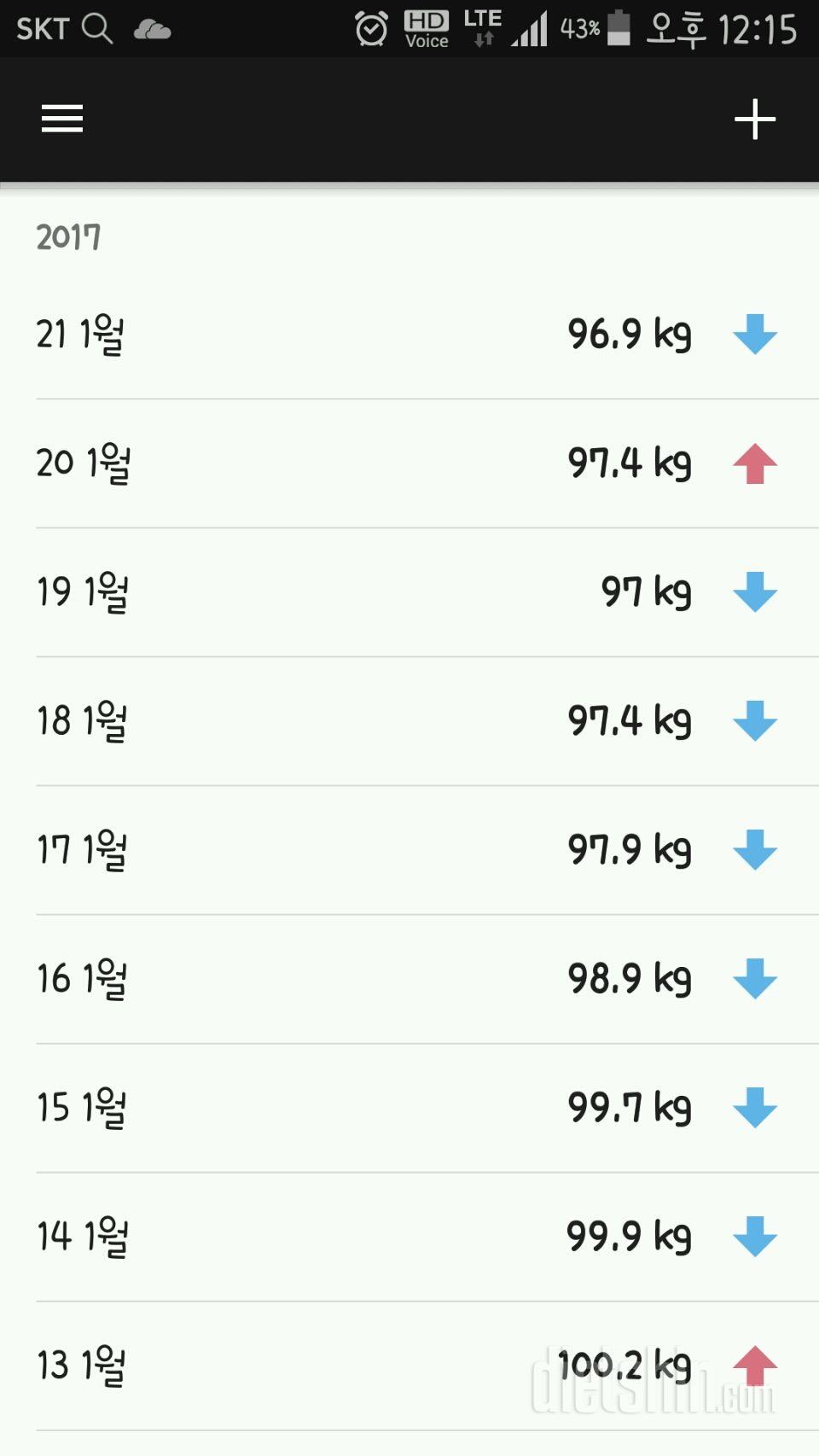 26kg 남았습니다!!!!!!!