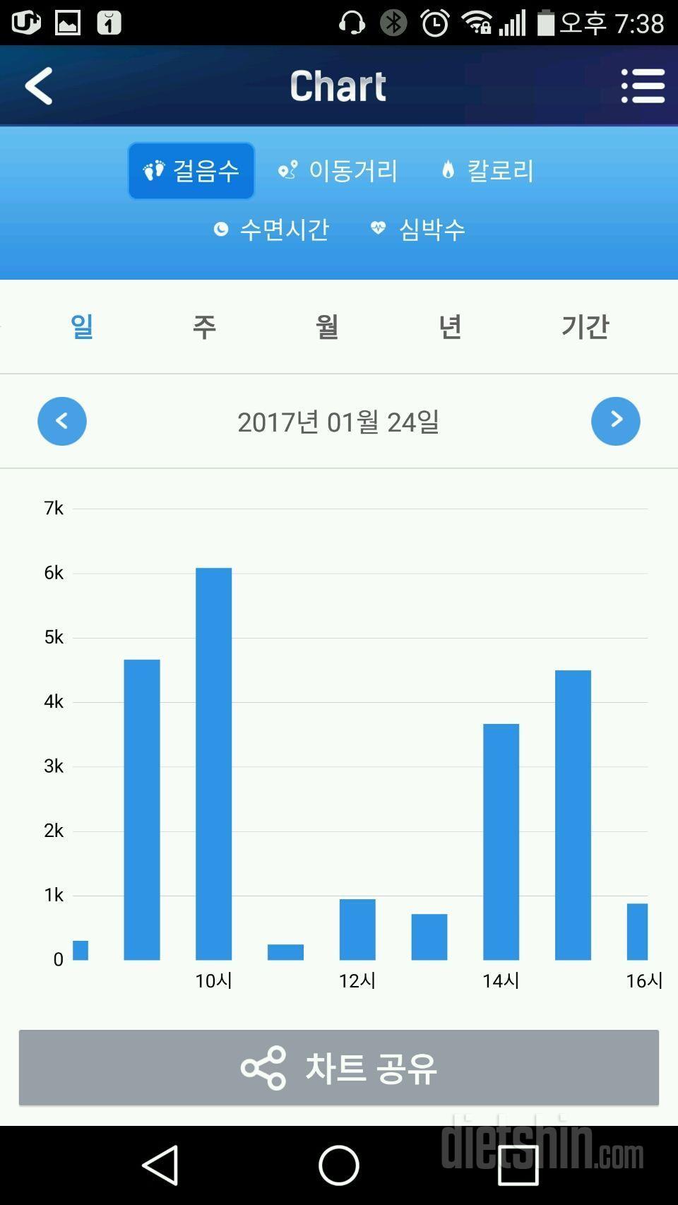 세븐일렉 스마트밴드 체험9일차💕