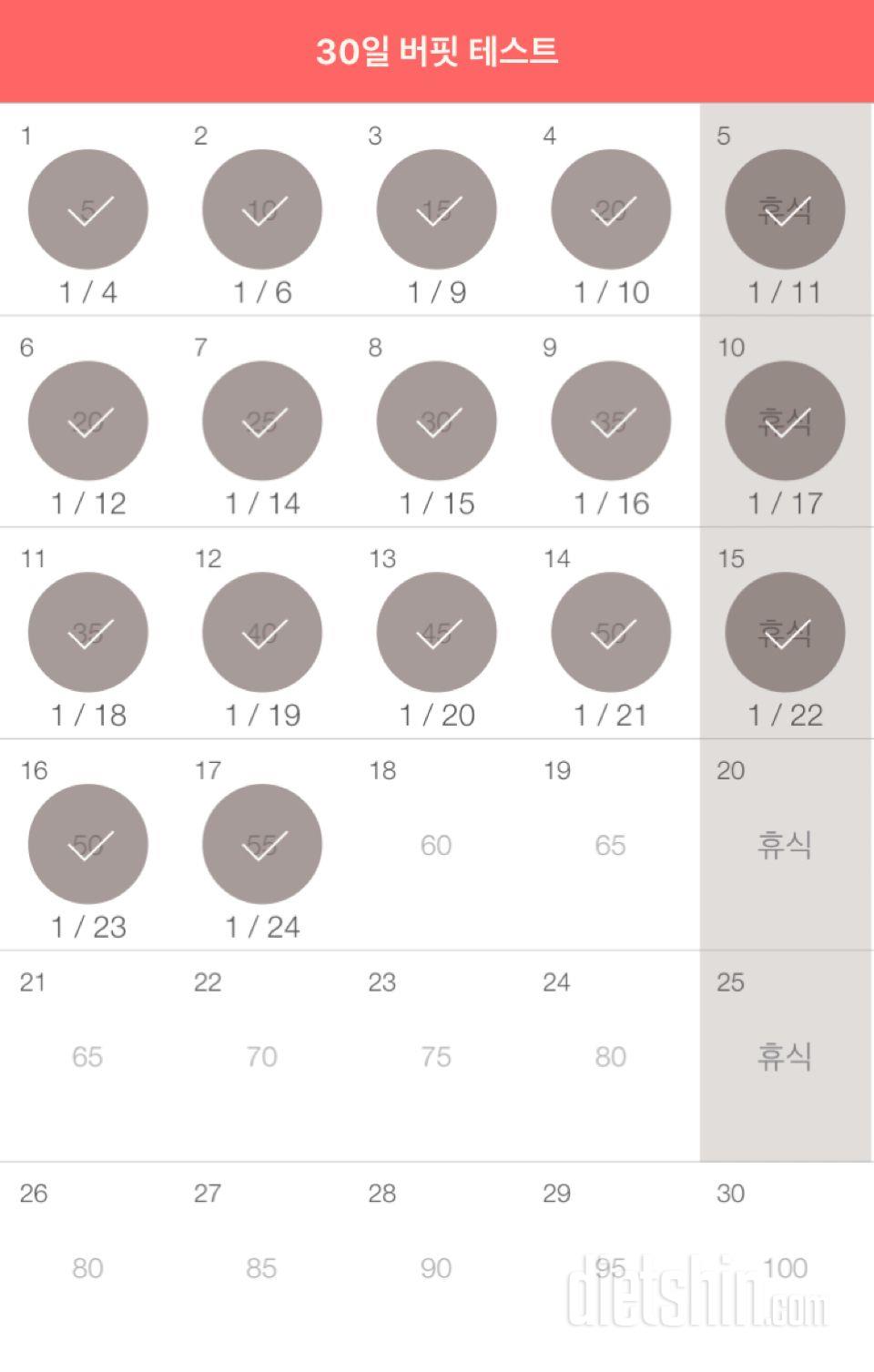 30일 버핏 테스트 17일차 성공!