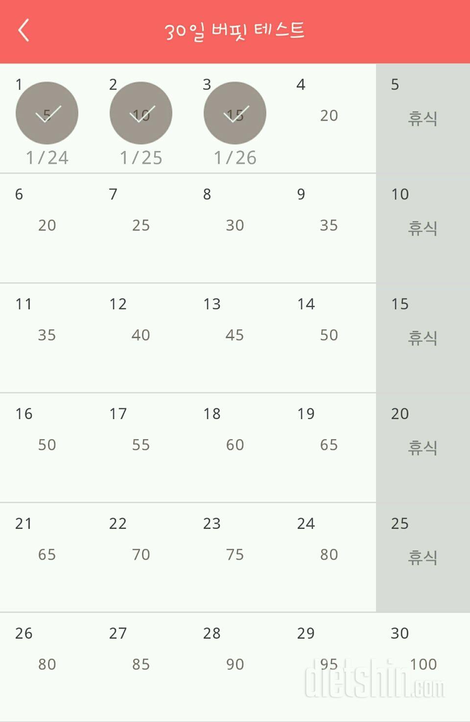 30일 버핏 테스트 63일차 성공!