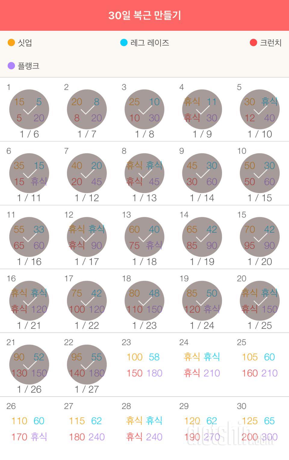 30일 복근 만들기 52일차 성공!