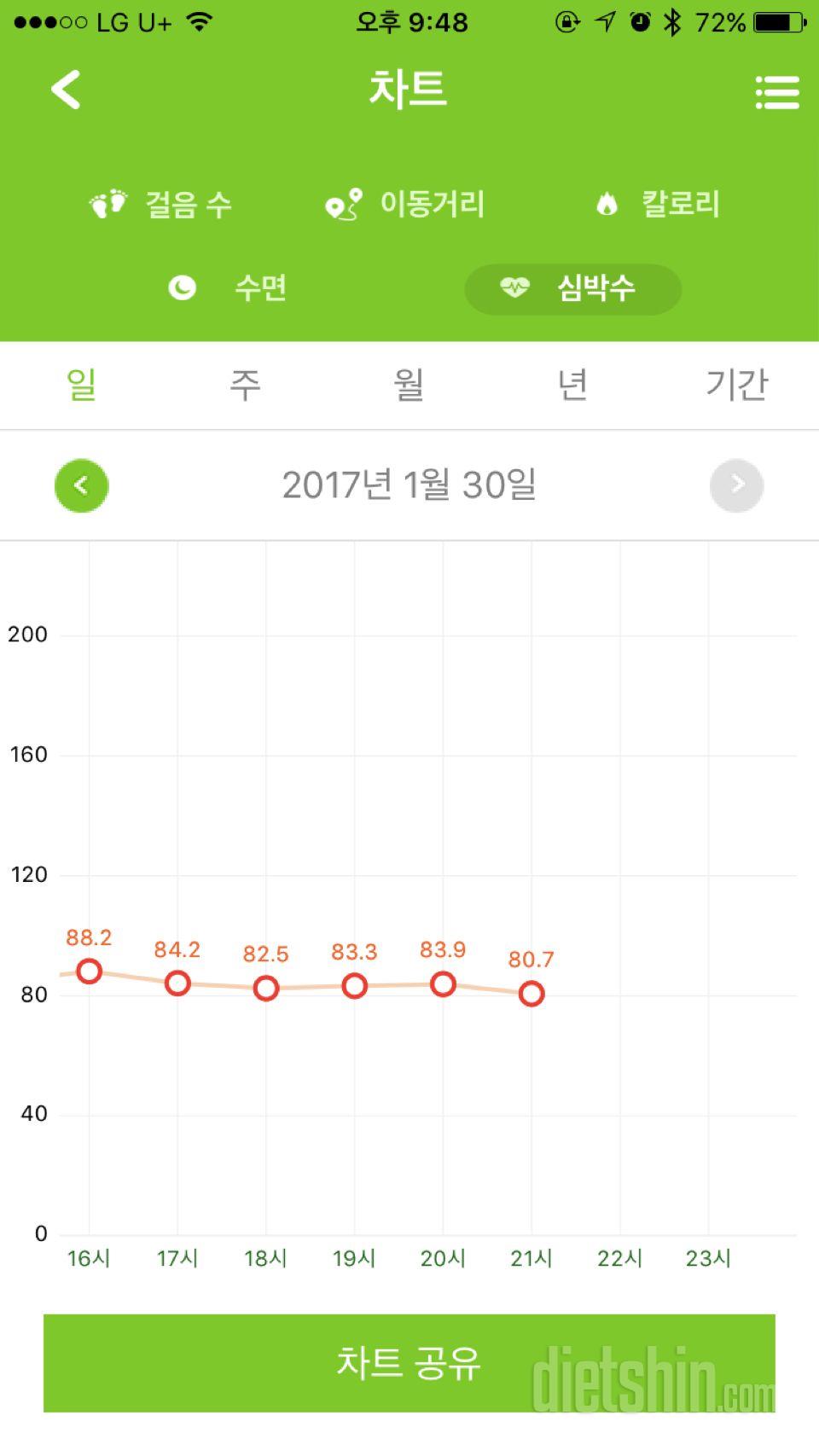 🚨세븐일렉 스마트밴드 체험후기(9)🚨-최종후기(2)