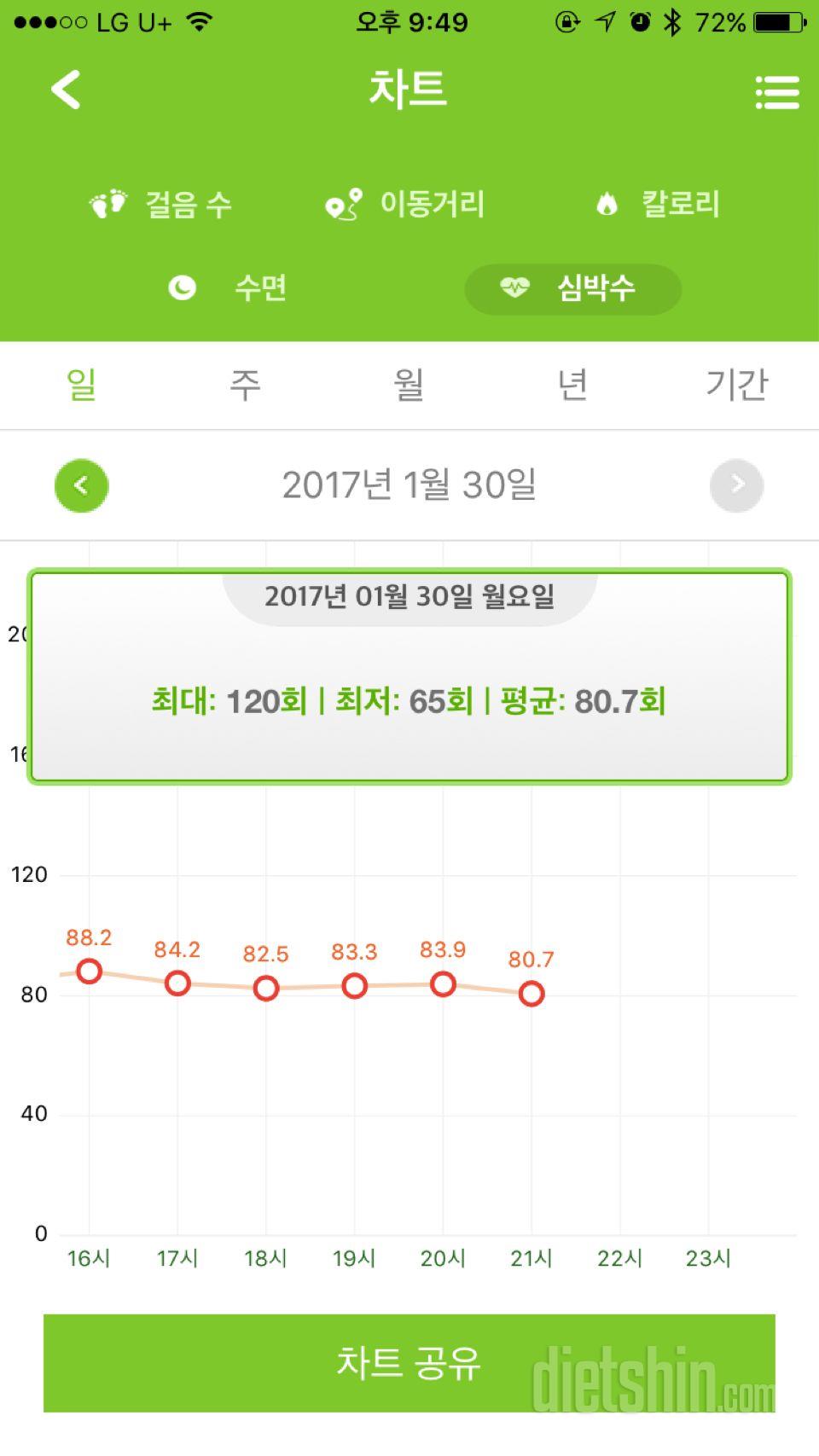 🚨세븐일렉 스마트밴드 체험후기(9)🚨-최종후기(2)