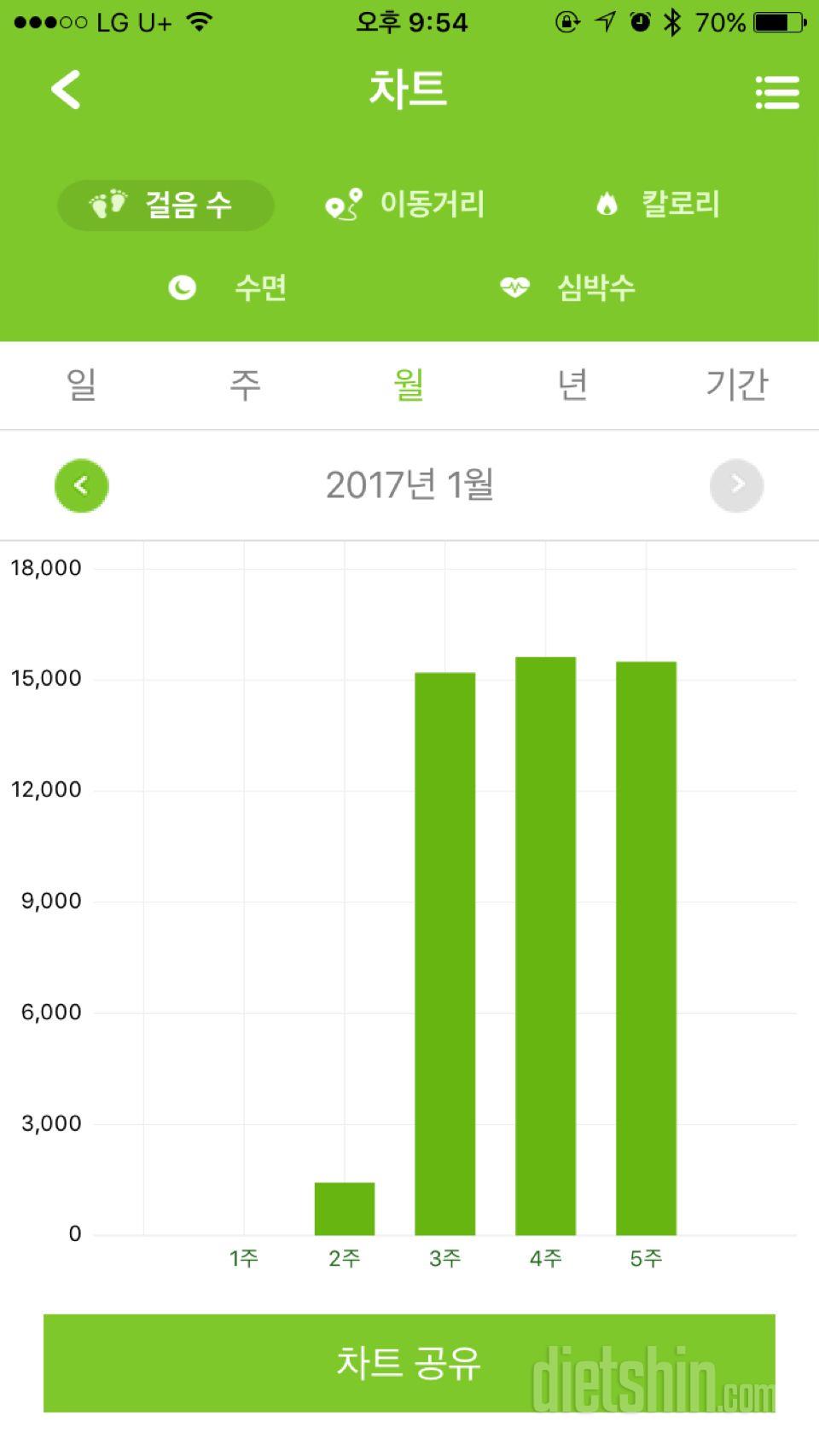 🚨세븐일렉 스마트밴드 체험후기(9)🚨-최종후기(2)