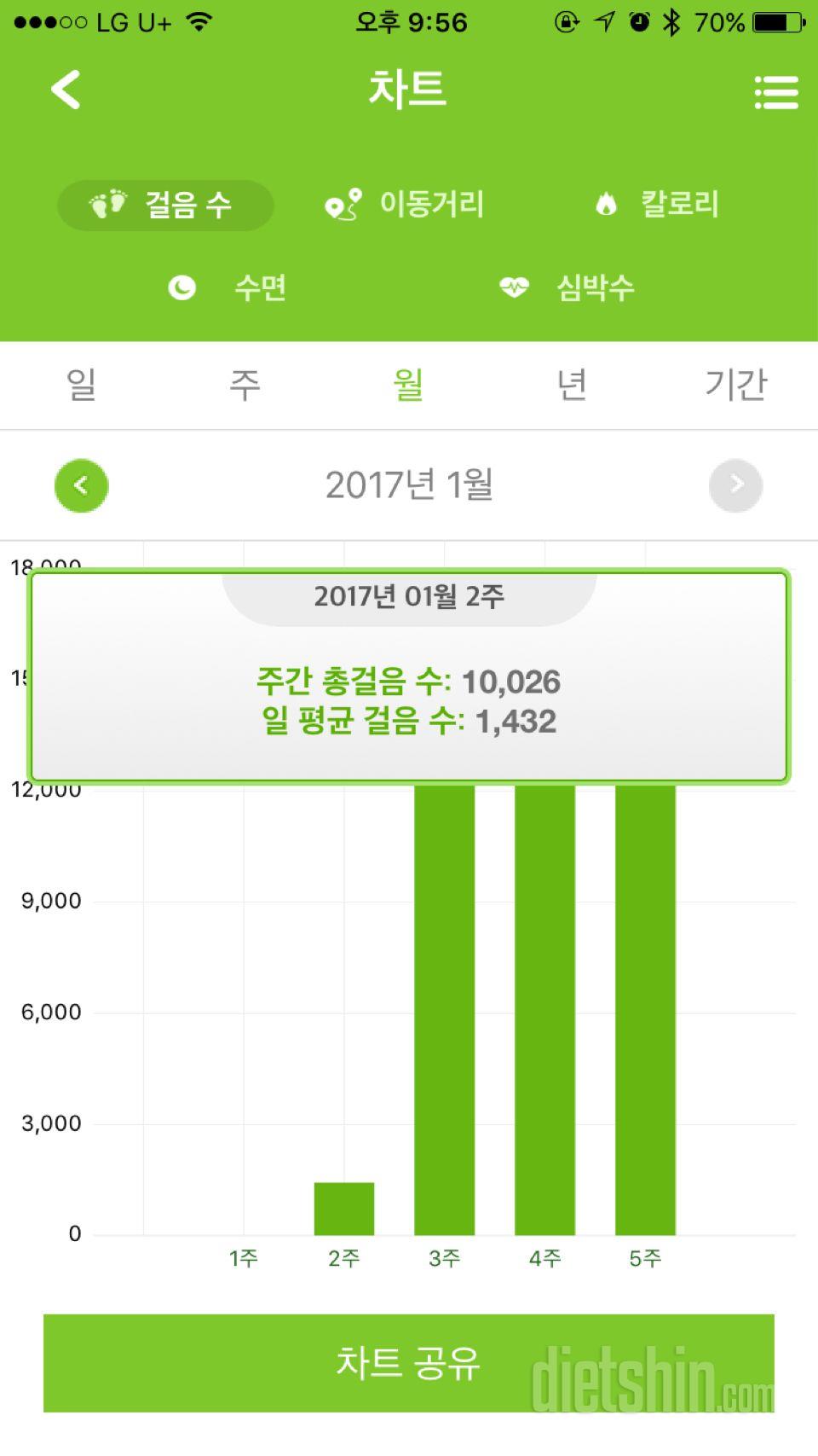 🚨세븐일렉 스마트밴드 체험후기(9)🚨-최종후기(2)