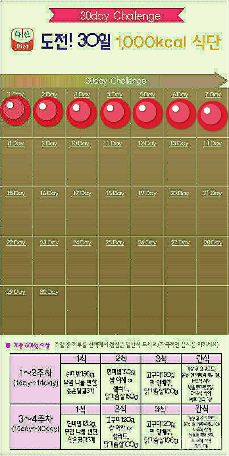 ♣1000kcal 식단 7일차