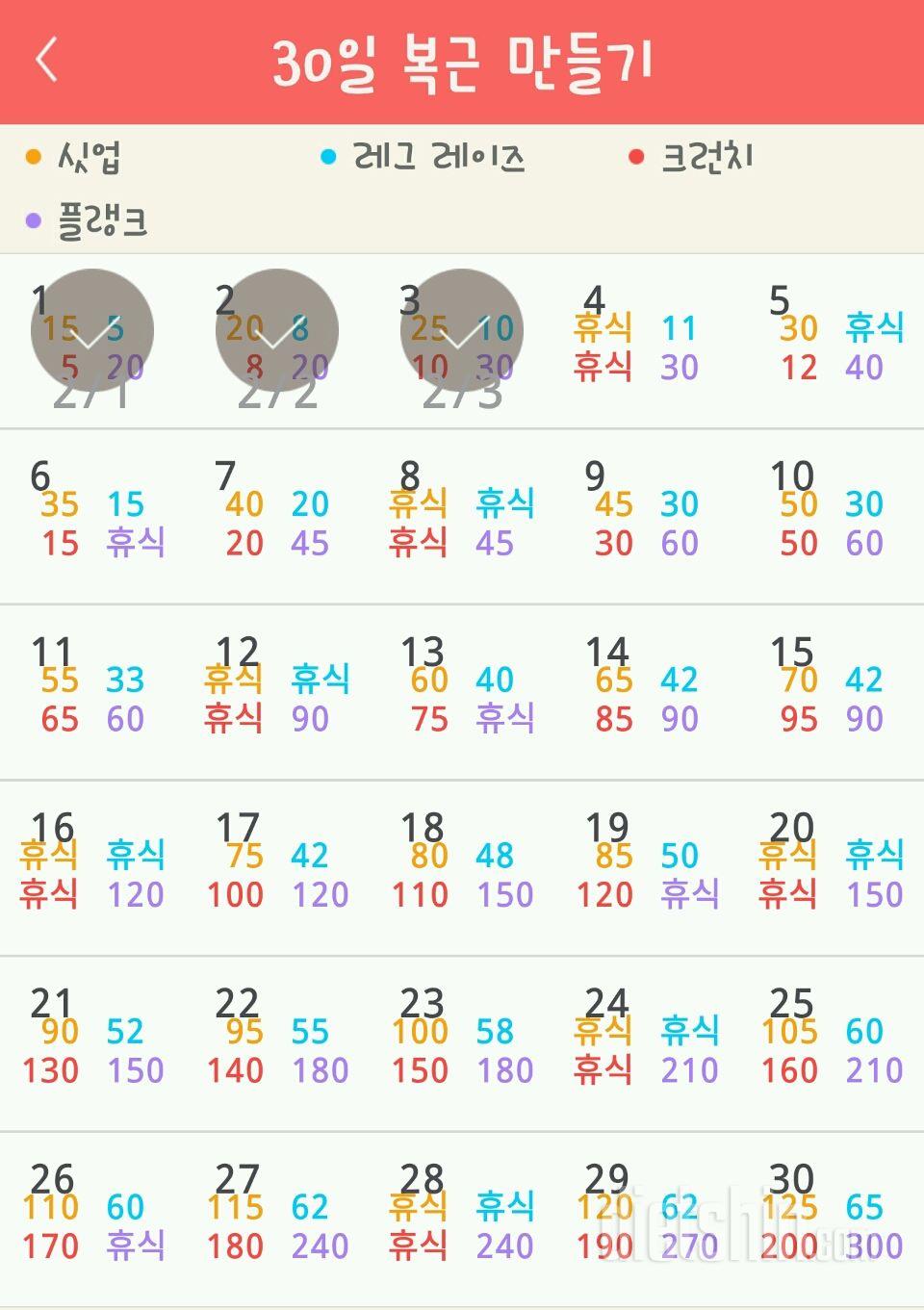 30일 복근 만들기 33일차 성공!