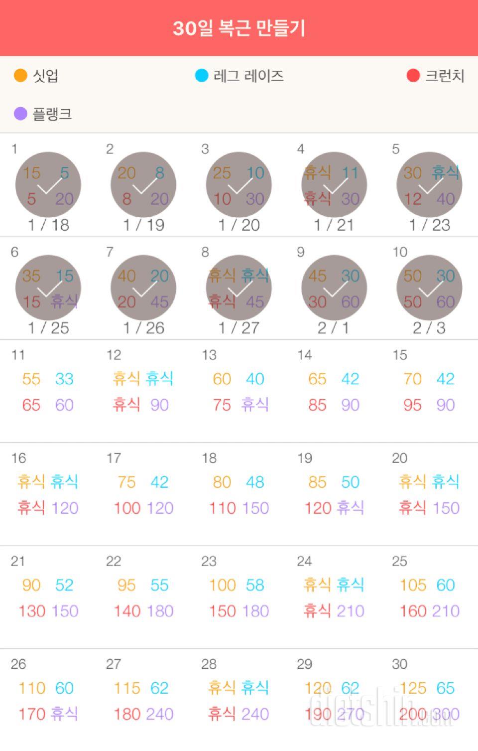 30일 복근 만들기 40일차 성공!