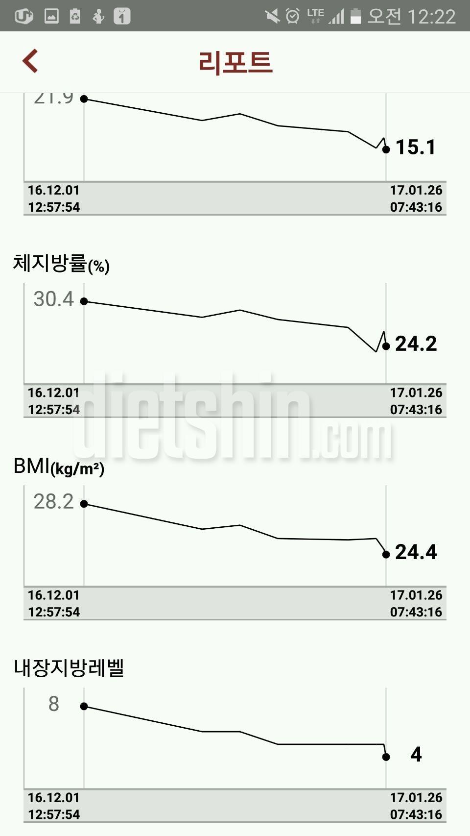 두달 운동해서 10kg가까이 감량 성공했어요