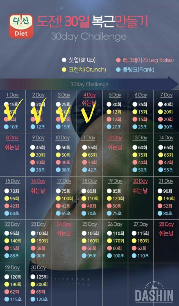 4일차는 쉬는날