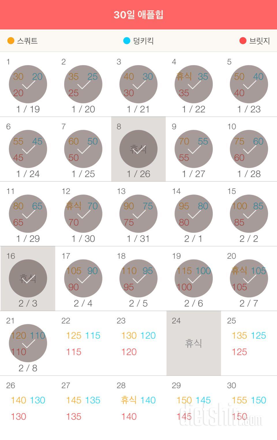 30일 애플힙 81일차 성공!