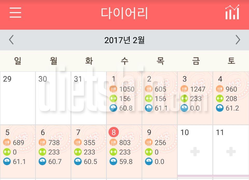 두달간의 다신일기변화